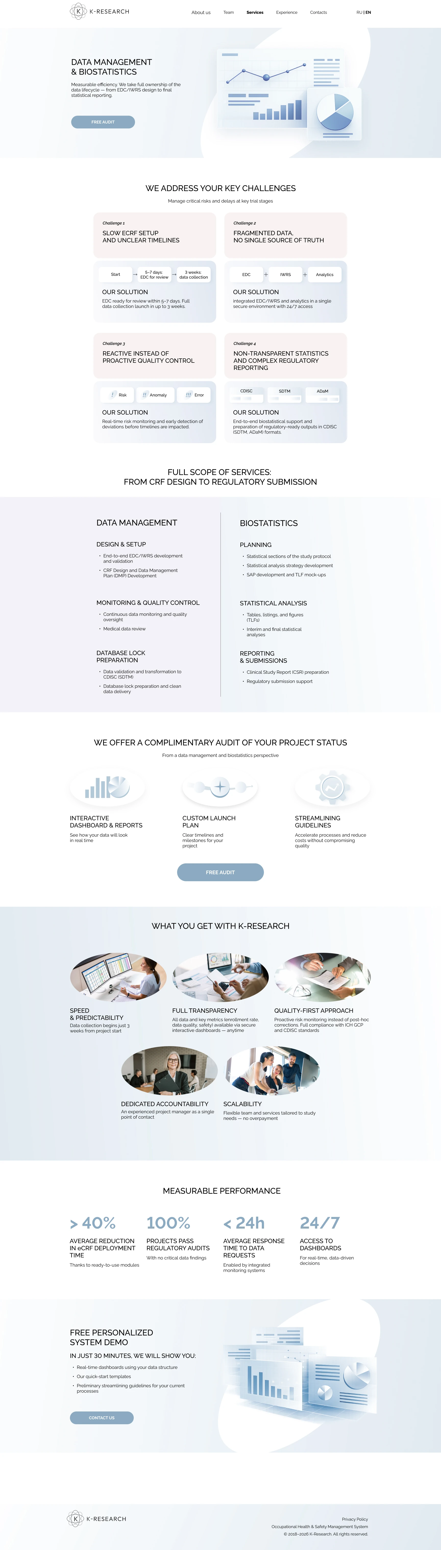 Data Management & Biostatistics — 2