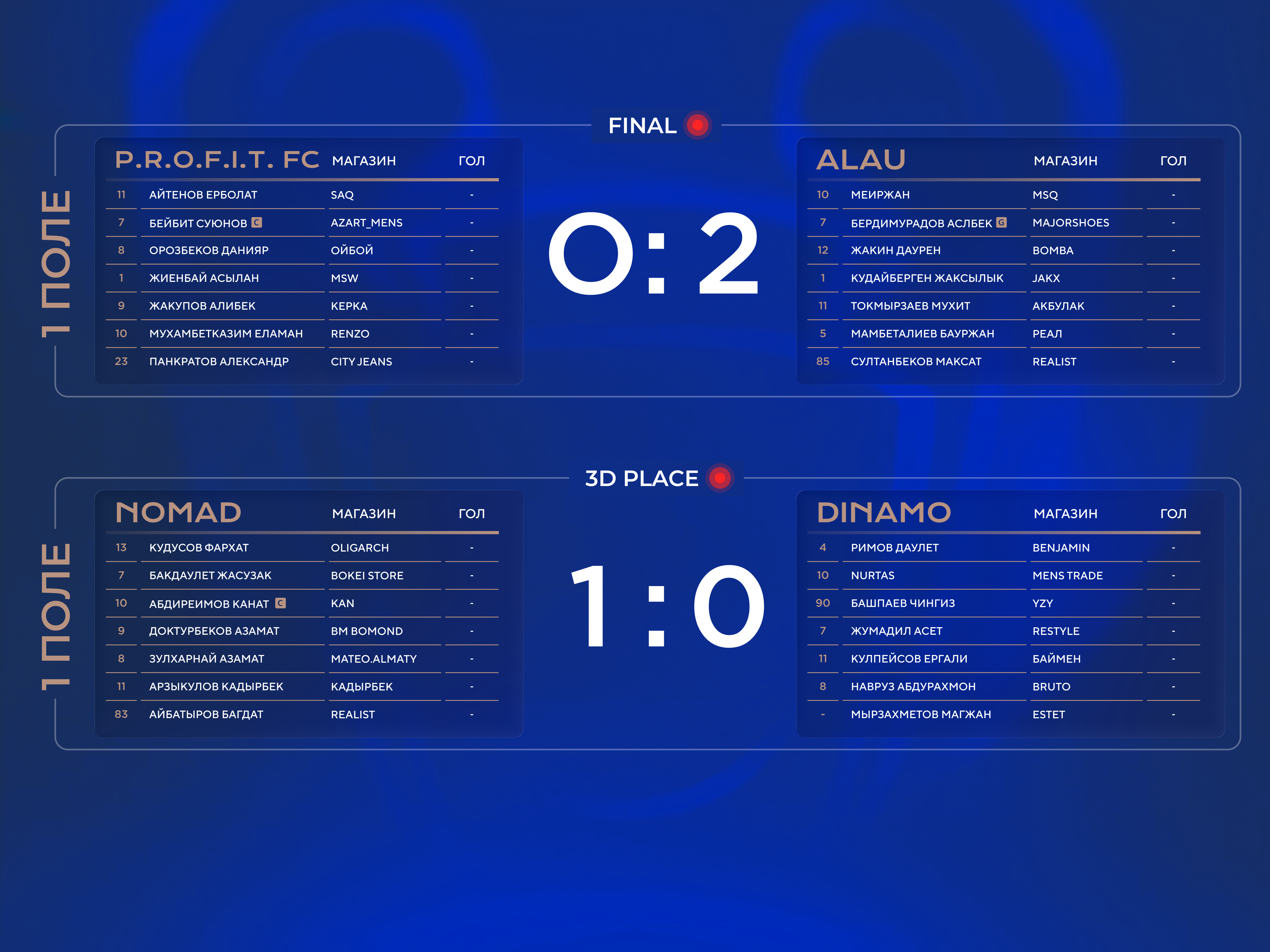 KELZIN GROUP CUP / EVENT CAMPAIGN — 6