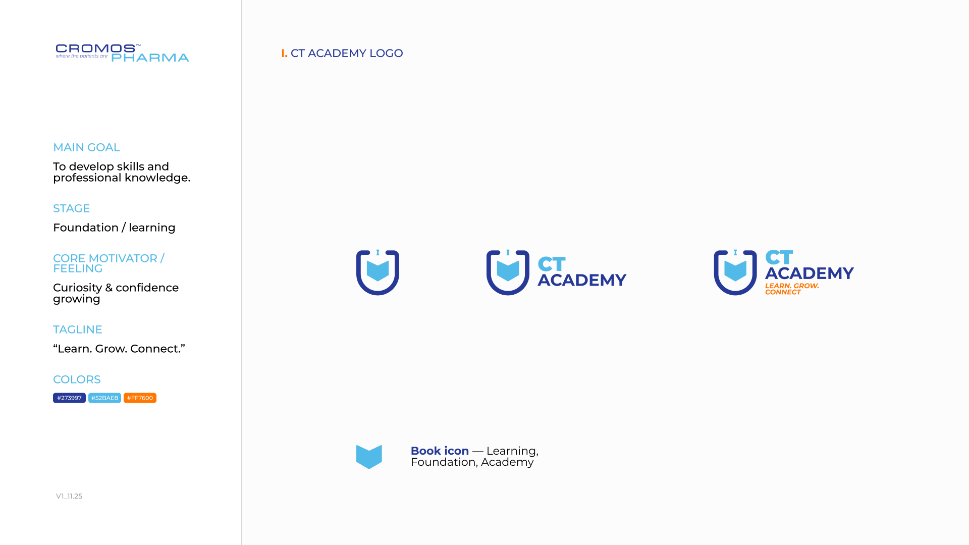 MedEd Development Program — 4